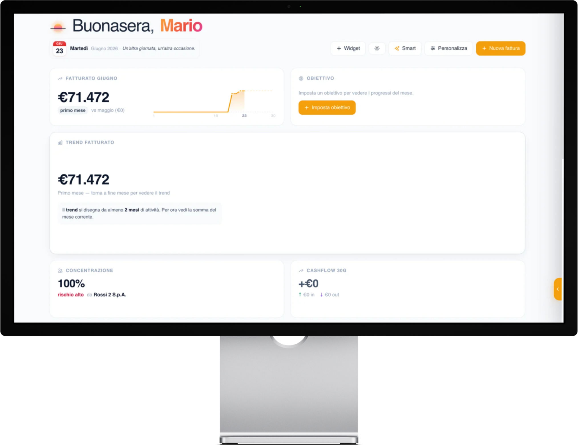 Dashboard TurboFattura su iMac: fatturato, trend incassi, scadenze e widget personalizzabili